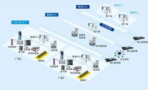 浦北县食堂收费管理系统七号