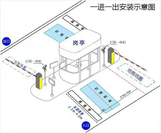 浦北县标准manbext登陆
系统安装图