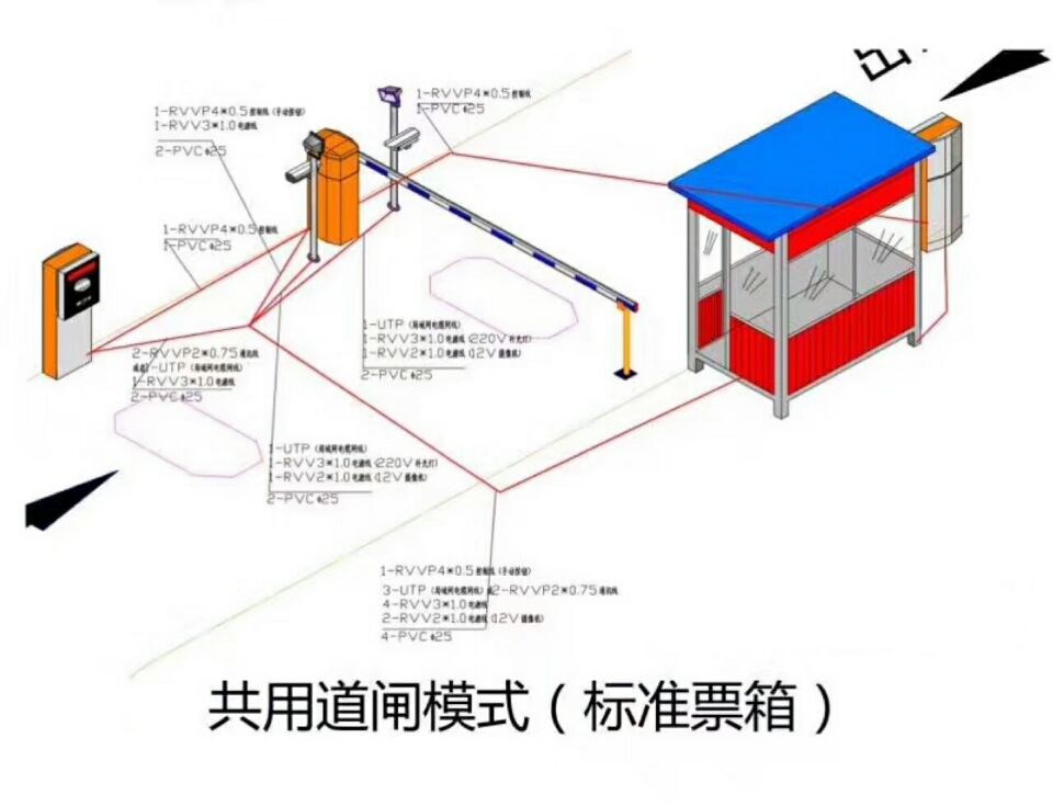 浦北县单通道模式停车系统