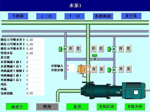 浦北县水泵自动控制系统八号