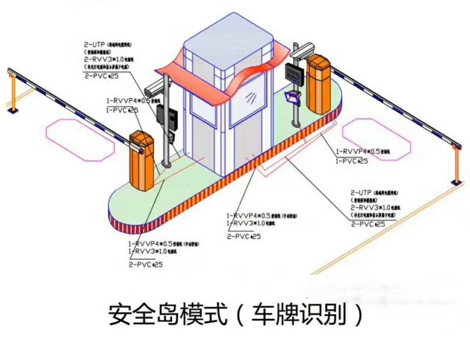 浦北县双通道带岗亭manbext登陆