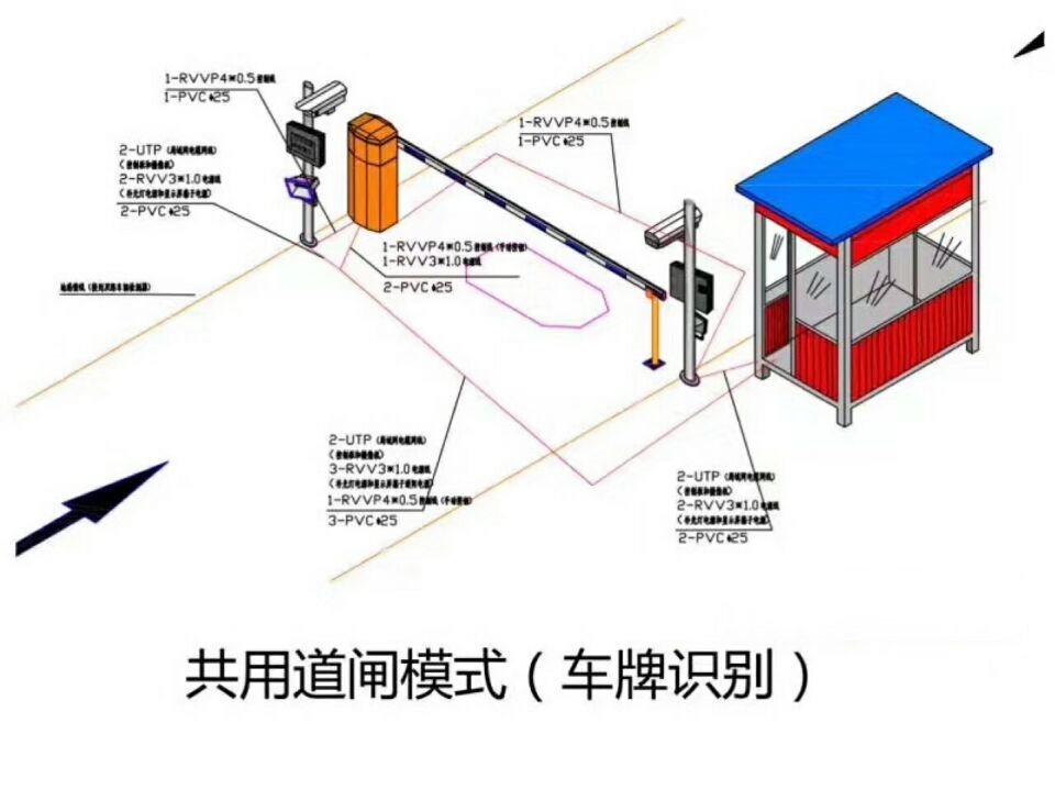 浦北县单通道manbext登陆
系统施工